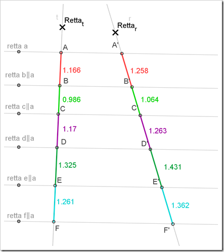 geogebra