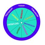 week-wheel