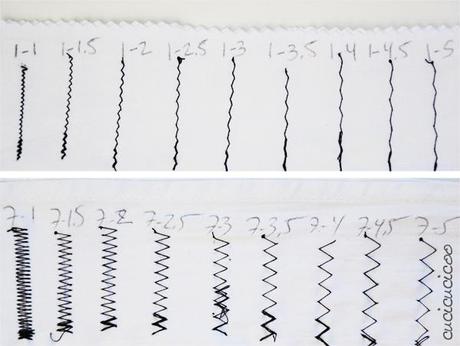 Learn to Machine Sew: How to Zig Zag Stitch | www.cucicucicoo.com