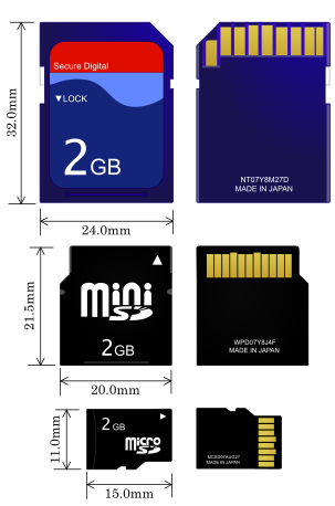 microSD_dimensioni