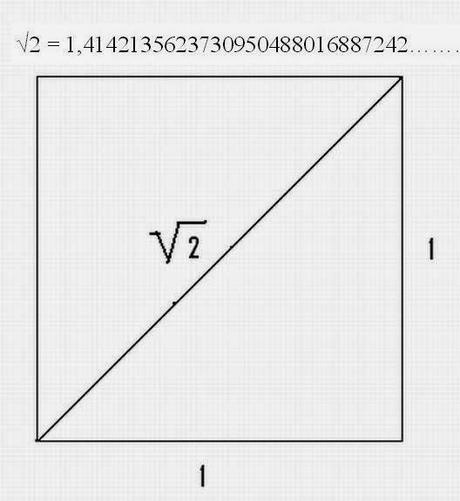 CARNEVALE DELLA MATEMATICA #81: STORIA, PERSONAGGI E APPLICAZIONI DELL'ANALISI MATEMATICA