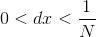 CARNEVALE DELLA MATEMATICA #81: STORIA, PERSONAGGI E APPLICAZIONI DELL'ANALISI MATEMATICA