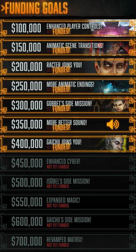 Shadowrun hong kong stretch goal 1501