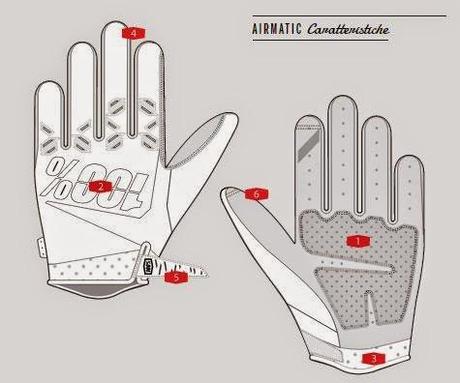 Non c'è Maglia senza Guanti... Non c'è Maglia senza Guanti...