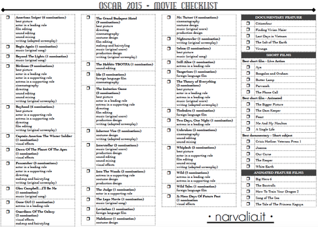movie checklist Oscar 2015 preview