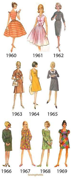 la moda negli anni 60