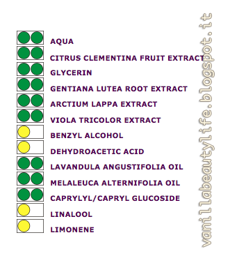 Green Energy Organics - Roll-On Spot Control