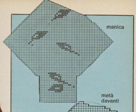 Schemi per il filet: Mantellina bianca