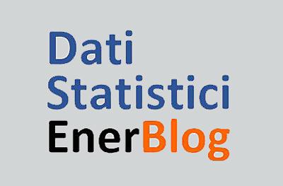 Bilancio energetico italiano 2013