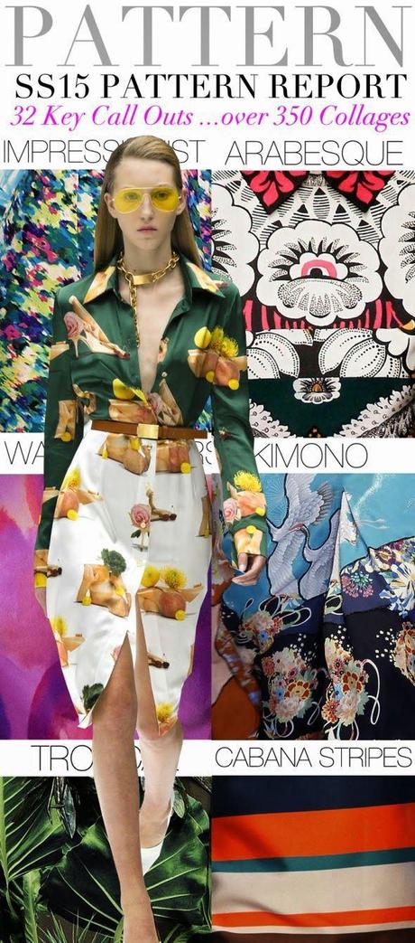 SS15 pattern trend