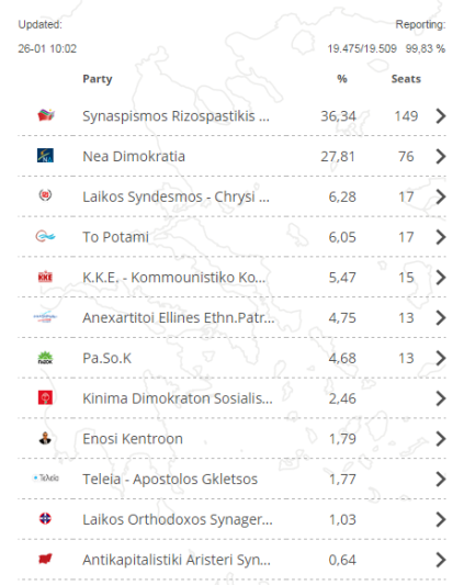 elezioni-grecia-risultati-1