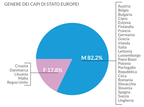 Schermata 2015-01-27 alle 11.56.17