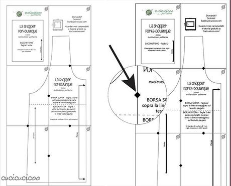 Come stampare e assemblare cartamodelli PDF, per prepararli prima di tagliare il tessuto! | www.cucicucicoo.com
