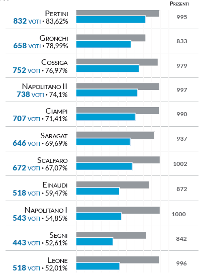 Schermata 2015-01-30 alle 11.57.57