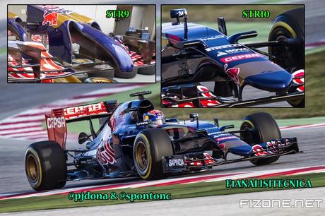 ANALISI TECNICA: la STR10 Toro Rosso