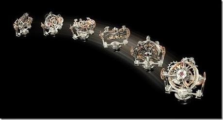 GP_HD_TriAxial2015_Axis GP_HD_TriAxial2015_Axis