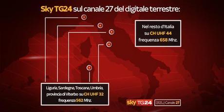 Sky TG24 Canale 27 sul digitale terrestre - Palinsesto 1 Febbraio 2015 