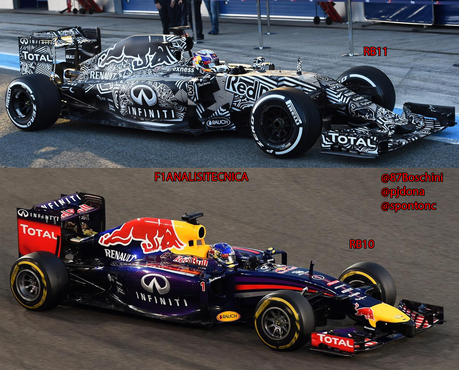 ANALISI TECNICA: svelata la (camu)RedBull RB11