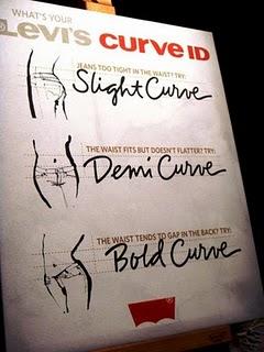 Supreme Levi's Curve ID - Ora le curve ci sono!