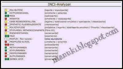 Review Sibella Super Shiny Gloss e Silky Blush Review Sibella Super Shiny Gloss e Silky Blush