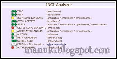 Review Sibella Super Shiny Gloss e Silky Blush Review Sibella Super Shiny Gloss e Silky Blush