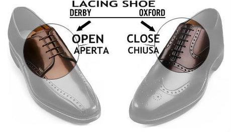 SCARPE UOMO; DERBY O OXFORD?