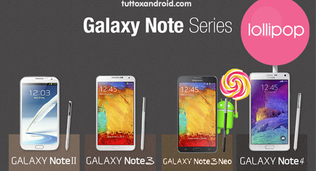 Android Lollipop aggiornamento sui Galaxy Note 2, Note 3, Note 3 Neo, Note 4