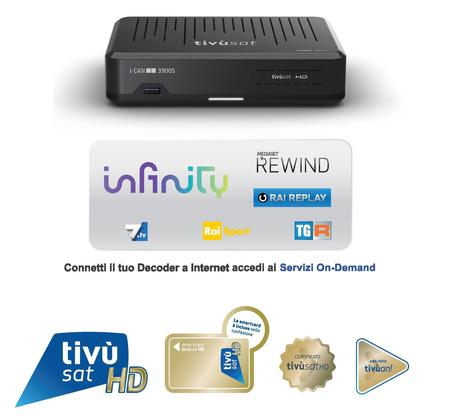 Decoder ADB i-CAN Tivùsat 3900S | Anteprima Digital-Sat, la scheda tecnica Decoder ADB i-CAN Tivùsat 3900S | Anteprima Digital-Sat, la scheda tecnica