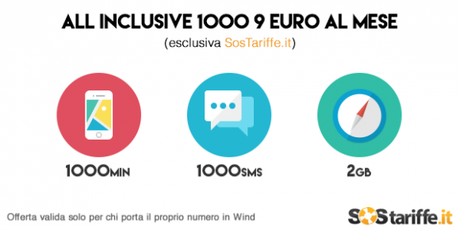 Wind offre 1000 minuti, 1000 SMS e 2GB a soli 9 euro al mese!