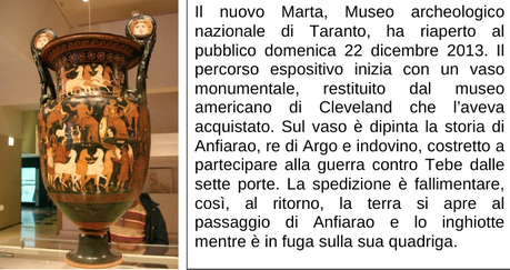 Acqua Aria Terra Fuoco. La Ceramica in Archeologia: Classi Vascolari e reperti del M.AR.TA.