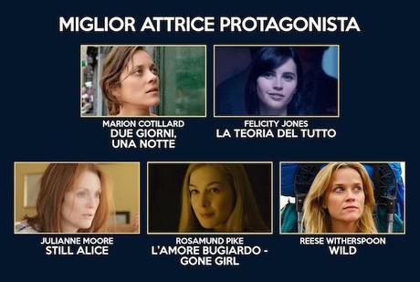 OSCAR 2015 : PRONOSTICI E SPERANZE... DITE LA VOSTRA !