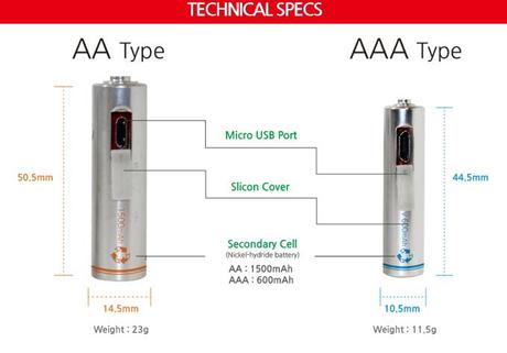 Lightors: le batterie si ricaricano via USB lightors
