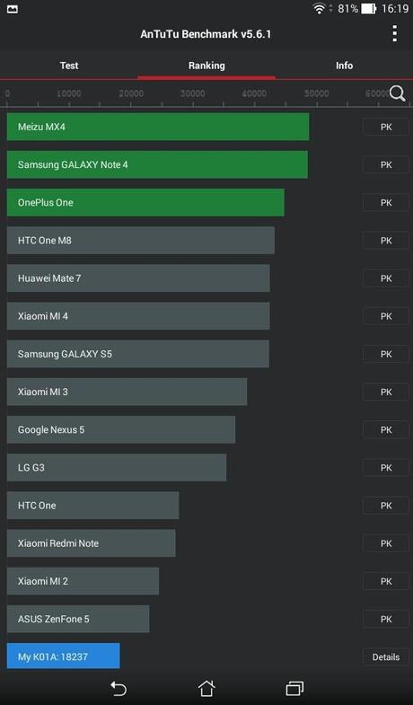 Asus MemoPad 7_8