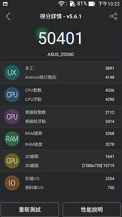 Asus-ZenFone-2-breaks-the-50K-mark-on-AnTuTu (2)