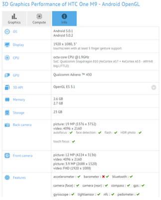 HTC One M9 visita GFXbench e conferma le specifiche tanto attese