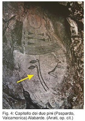Archeologia: Cosa rappresenta il Capovolto nei menhir?