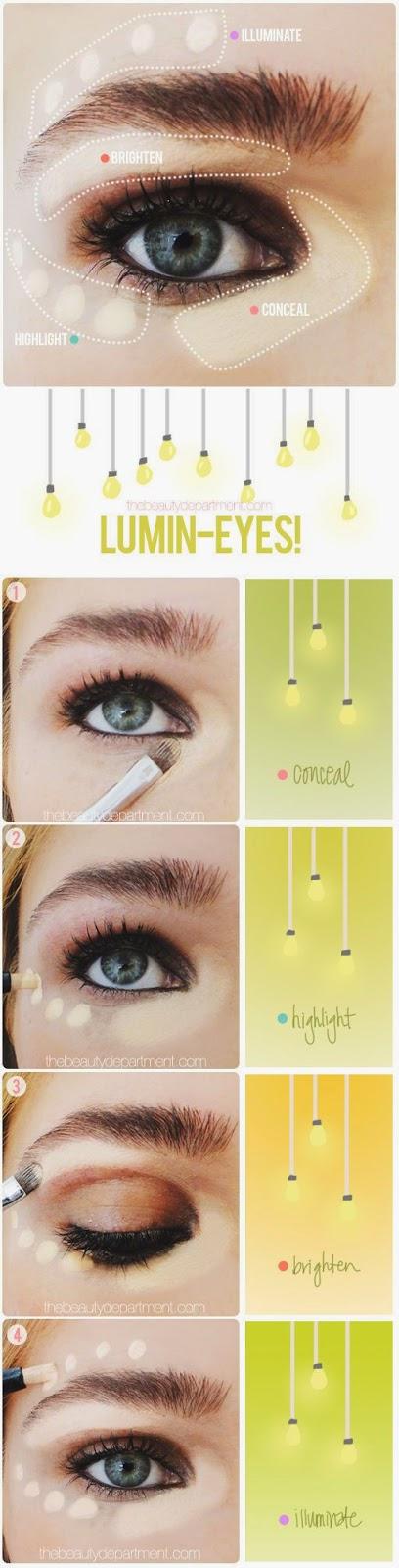 Beauty tips: the white eye pencil