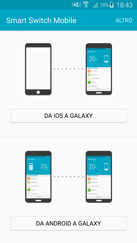 Galaxy S6 e Galaxy S6 Edge Download tutte le App .Apk