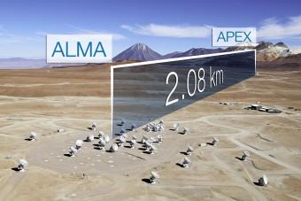 Prima osservazione VLBI tra ALMA e APEX alla lunghezza d’onda di 1,33 mm. I due telescopi sono separati solo da 2 km, ma la stessa tecnica interferometrica VLBI sperimentata per la prima volta tra di loro può essere applicate ad antenne poste a qualunque distanza. Crediti: ALMA (NRAO/ESO/NAOJ)