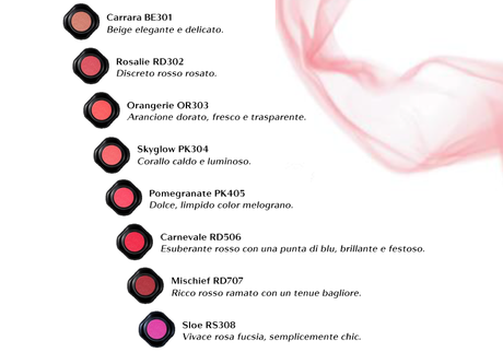 Shiseido, Collezione Makeup P/E 2015 - Preview