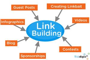 Costruire una community di lettori grazie ai contenuti ipertestuali seo-link-building