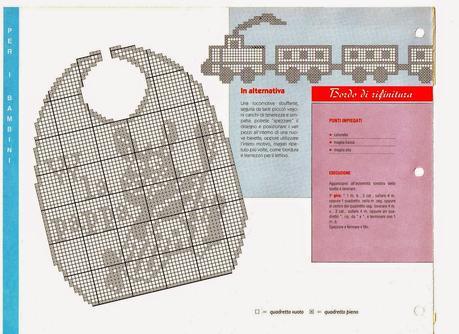 A gentile richiesta...Schemi di bavaglini all'uncinetto per Margherita / Crochet bibs charts for babies