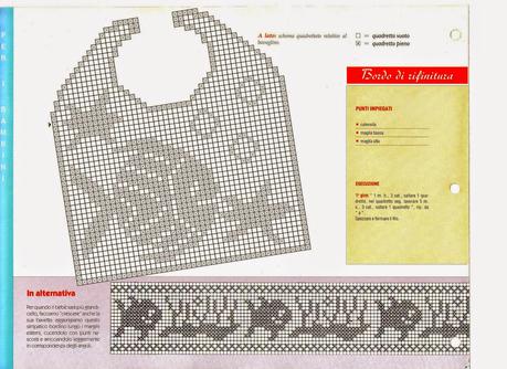 A gentile richiesta...Schemi di bavaglini all'uncinetto per Margherita / Crochet bibs charts for babies