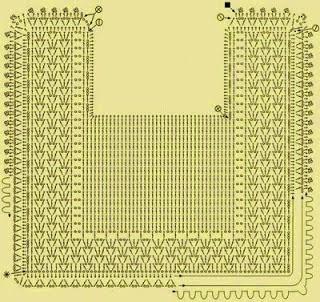 A gentile richiesta...Schemi di bavaglini all'uncinetto per Margherita / Crochet bibs charts for babies