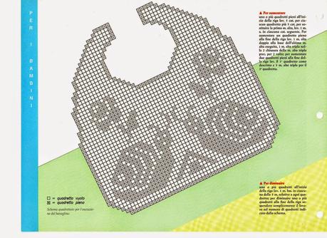 A gentile richiesta...Schemi di bavaglini all'uncinetto per Margherita / Crochet bibs charts for babies