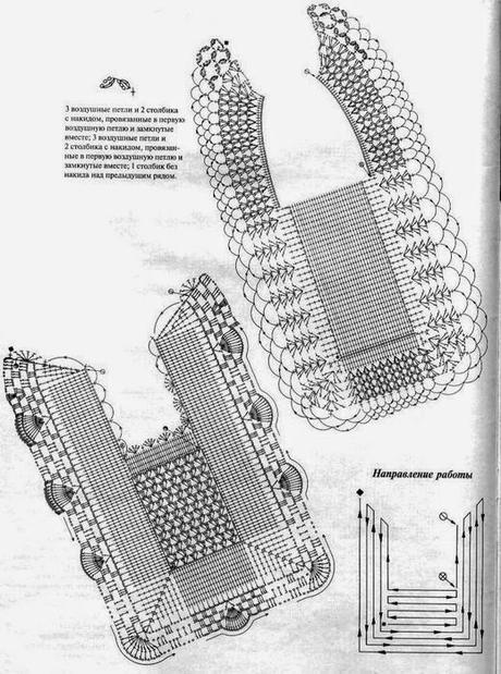 A gentile richiesta...Schemi di bavaglini all'uncinetto per Margherita / Crochet bibs charts for babies