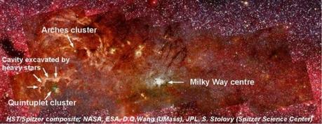 Crediti: HST / Spitzer / NASA / ESA / D.Q. Wang (UMass) / JPL / S. Stolovy (Spitzer Science Center).