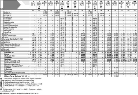 Il tabellone degli orari alla Stazione ferroviaria di Luino, valido dal 14 dicembre 2014 (trenord.it)