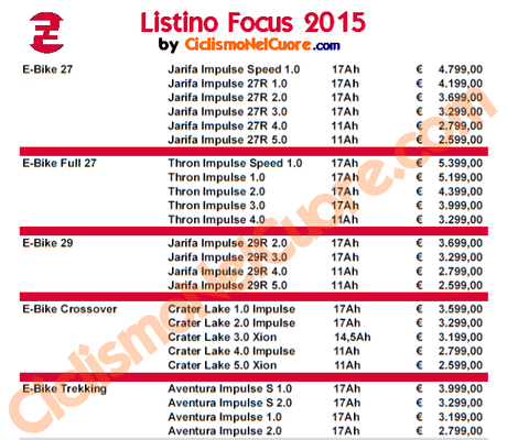 Focus - Listino prezzi 2015