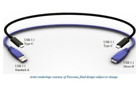 USB Type-C, presto sugli smartphone Android